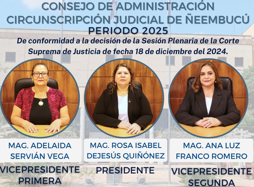 Consejo de Admistracion